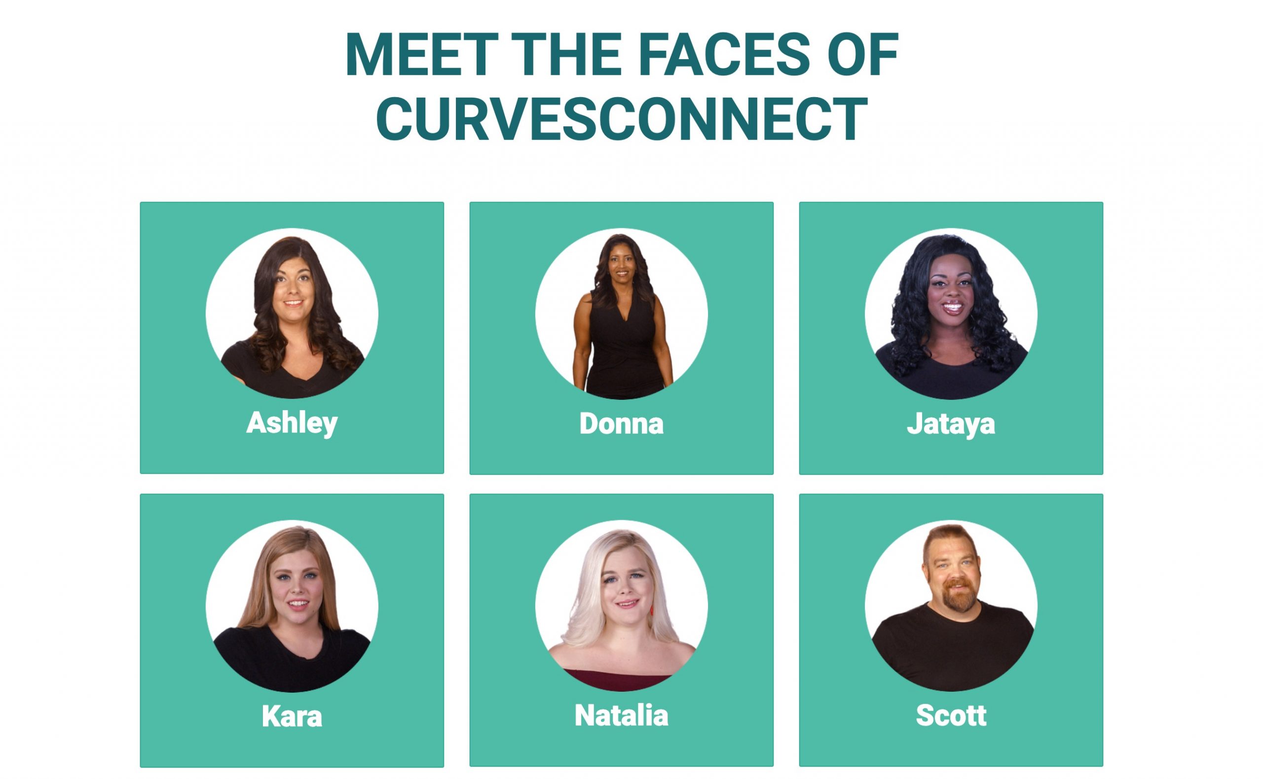 CurvesConnect users